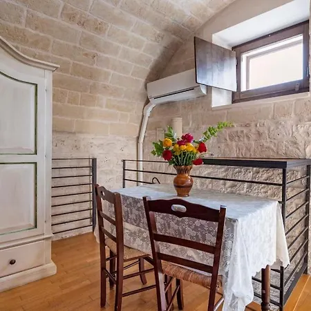 Trullimania ألبيروبيللو