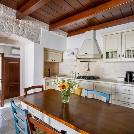 Trullimania ألبيروبيللو